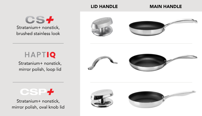 CSP+ Covered Chef's Pan with Lid